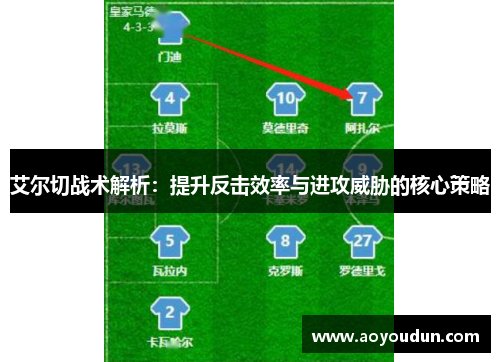 艾尔切战术解析：提升反击效率与进攻威胁的核心策略
